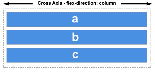 cross axis column