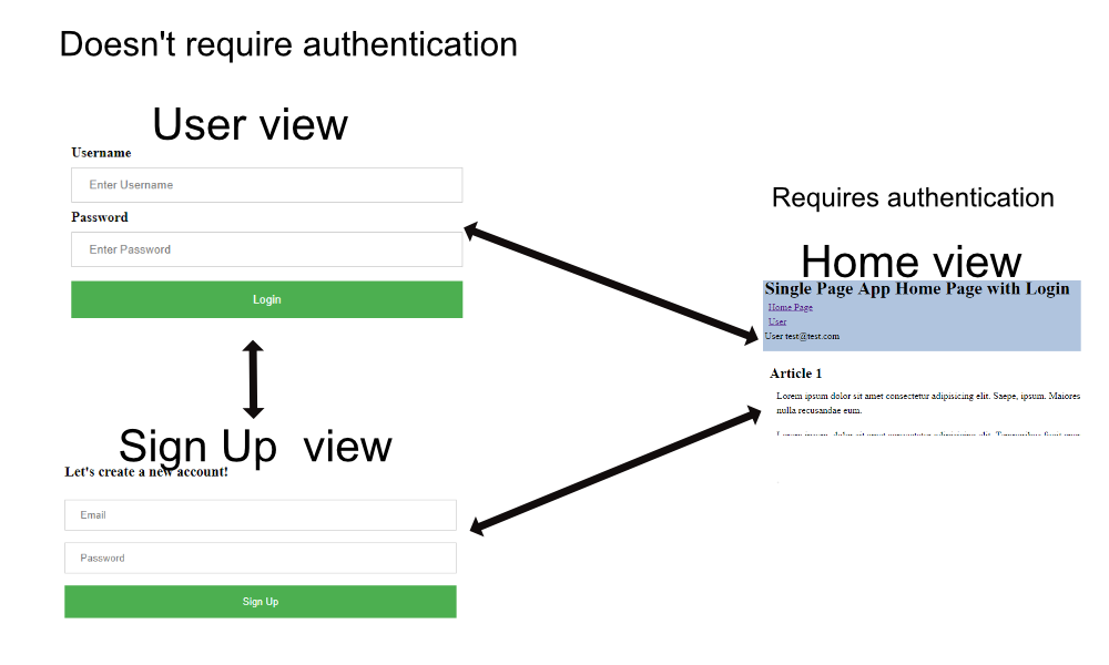 ImageAppArchitecture